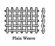 Mesh Sizes and Weave methods