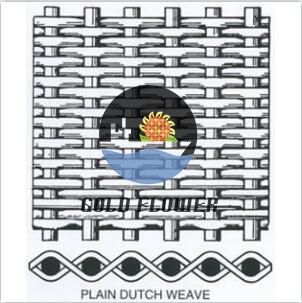 Plain weave